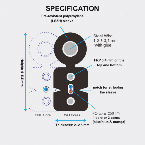 Sp Dropcore Fiber Optic Cable LSZH G.657.A2 – Grey (1 Core / 2 Cores)