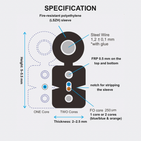 Sp Fiber Optic Dropcore Cable G.657 A/A2 – 1 Core / 2 Cores (LSZH)