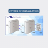 Sp - 25 ODP SOLID ADP-110B16F Outdoor Fiber Distribution Box - 16 Port Separate Compartments with M-Style Splitter