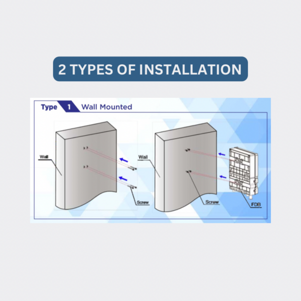 Sp - 25 ODP SOLID ADP-110B16F Outdoor Fiber Distribution Box - 16 Port Separate Compartments with M-Style Splitter