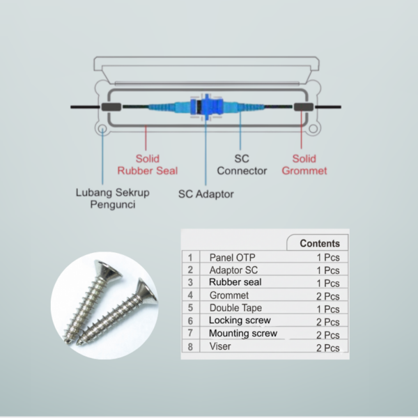 Sp - 29 Fiber Optic Terminal Box OTP AFI – SC Adapter Type (Slim Design)