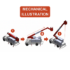 Sp - 40 Sky Worker Telescopic Utility Vehicle – Special Utility Vehicle (Toyota Hilux Based)