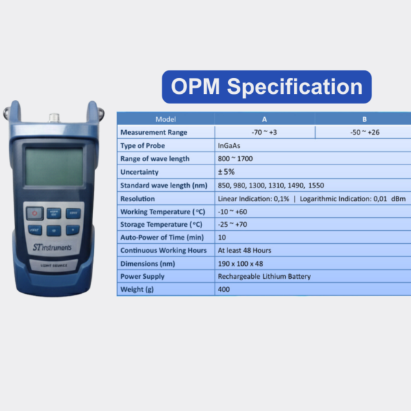 Sp - 43 OPM–OLS Fiber Optic Test Kit – Optical Power Meter & Optical Light Source