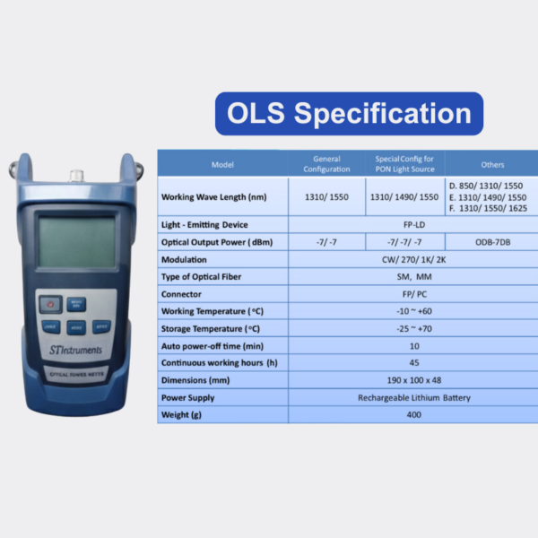 Sp - 44 OPM–OLS Fiber Optic Test Kit – Optical Power Meter & Optical Light Source