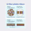 Sp - 66 Sumitomo 3456 Fiber Count Ultra-High-Density Ribbon Cable