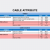 ADSS Fiber Optic Cable – All Dielectric Self Supporting (Span 100 m)